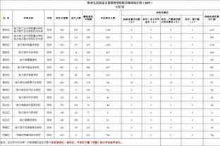 略显毛躁！德章泰-穆雷17中7得17分5板9助2断 出现了6次失误