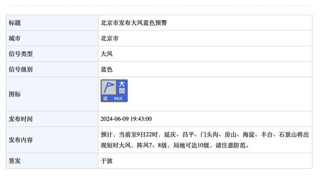 图赫尔：萨内丢球较多需走出低谷 对弗莱堡基米希可能再踢右后卫